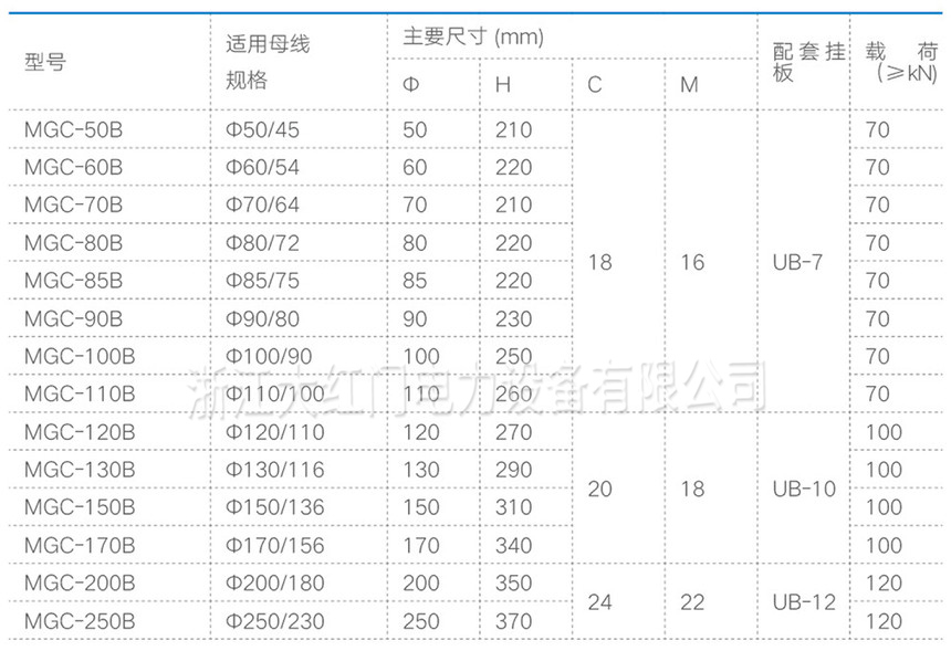 MGC-B型管母線懸掛金具（長(zhǎng)型）