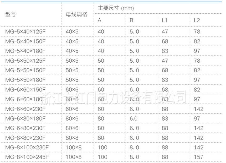 銅鋁復(fù)合過(guò)渡板規(guī)格及技術(shù)參數(shù)