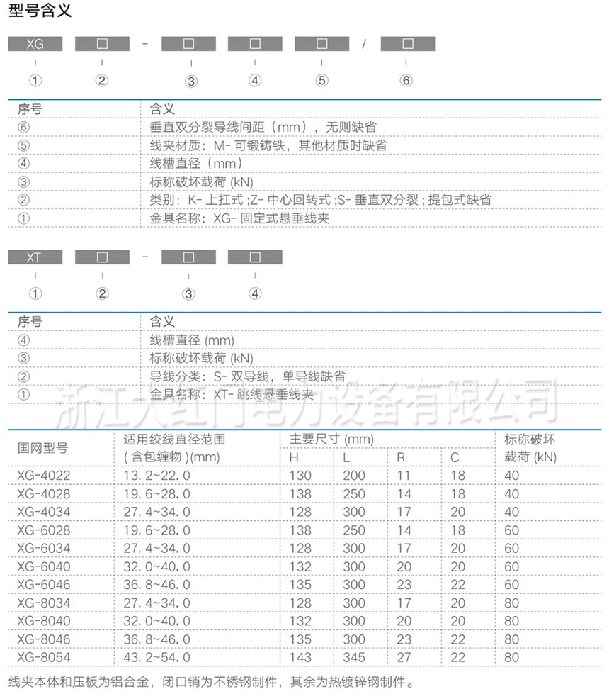 懸垂金具（防暈式、提包式）