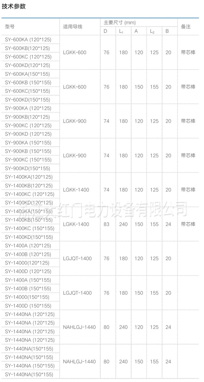 SY-K系列擴(kuò)徑導(dǎo)線設(shè)備線夾