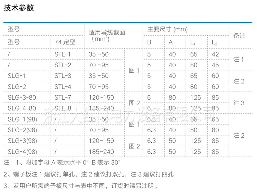 SLG-(A,B)系列螺栓型銅鋁過渡設備線夾