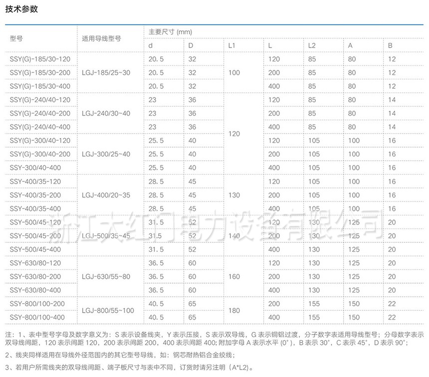 SSY,SSYG系列壓縮型雙導(dǎo)線鍋，銅鋁（釬焊）設(shè)備線夾