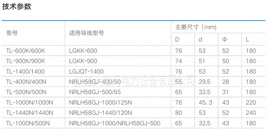 TL系列大截面導線T型線夾