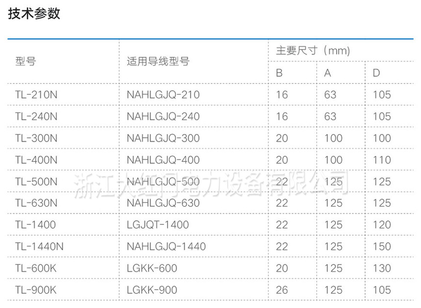 TL-N系列單導線T型線夾
