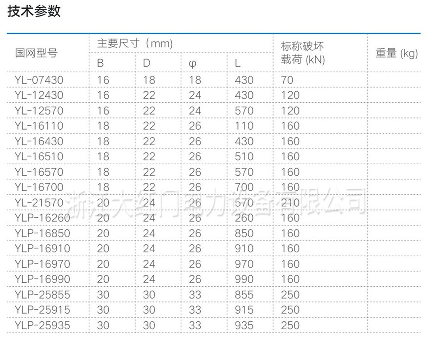 YL、YLP型拉桿