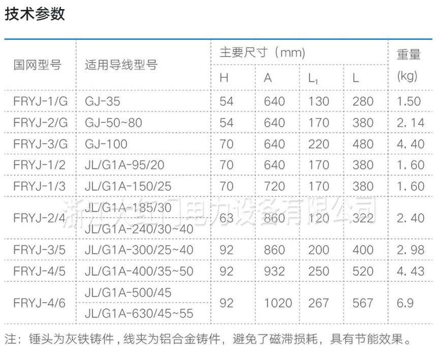 FRYJ預(yù)絞式線(xiàn)夾非對(duì)稱(chēng)型音叉式防振錘