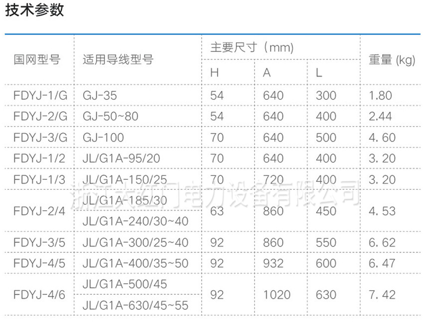 FDYJ預(yù)絞式線夾對稱型音叉式防振錘