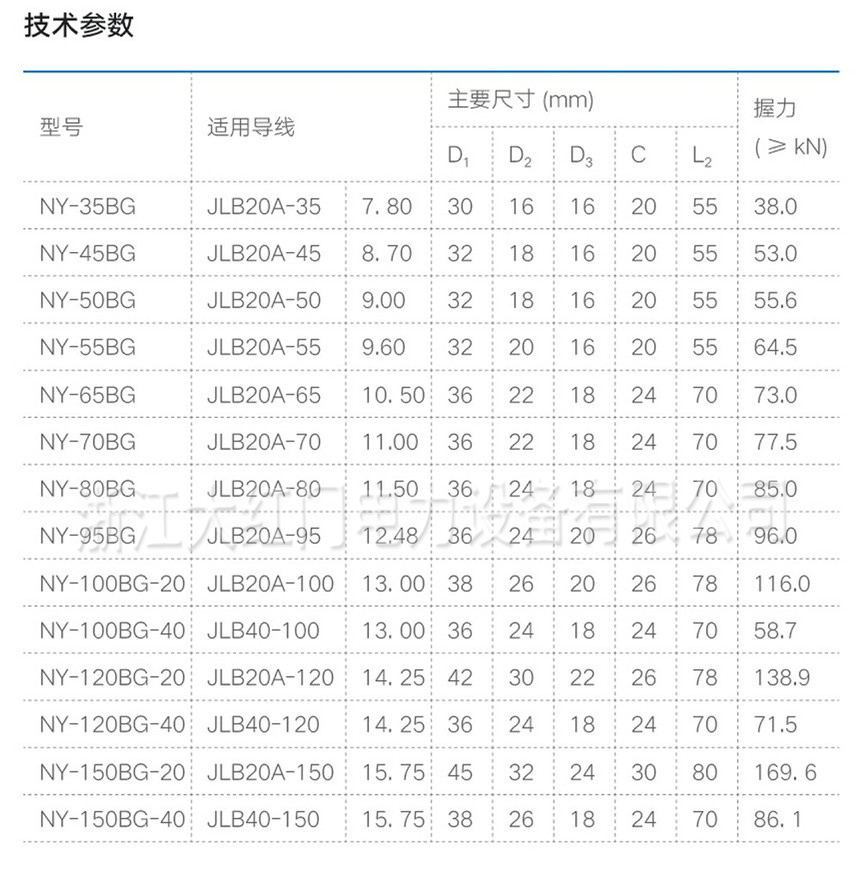 NY-BG-鋁包鋼絞線用耐張線夾（液壓型、鋼錨整鍛）