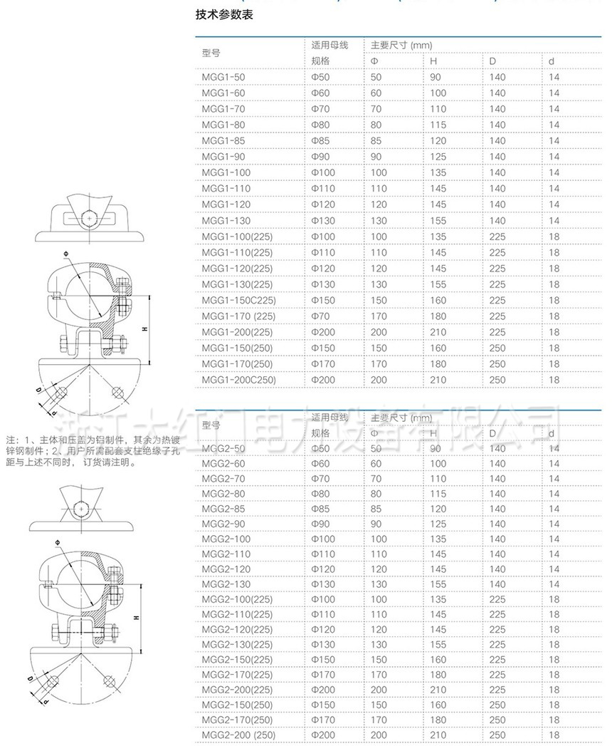 MGGH(滑動(dòng)式或MGG1）、MGGZ(轉(zhuǎn)角式或MGG2）型管母線固定金具